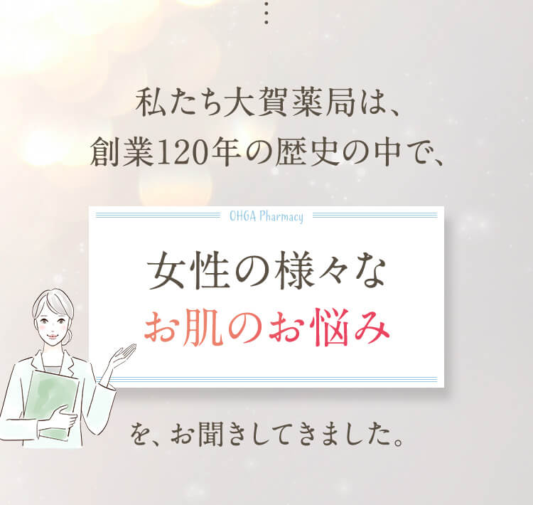 私たち大賀薬局は、創業120年の歴史の中で、女性の様々なお肌のお悩みを、お聞きしてきました。